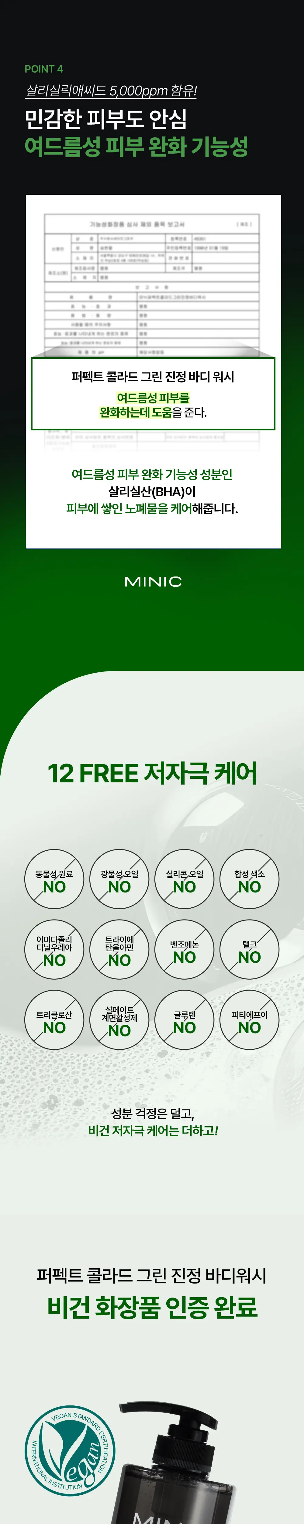 [등드름,가드름] 미닉 퍼펙트 콜라드 그린 진정 바디워시 500g 상세페이지 4